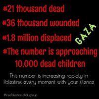 Gaza numbers, 12-10-2023